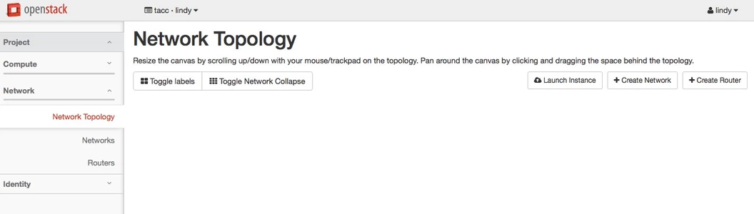 Screenshot of the "Network Topology" page in Horizon